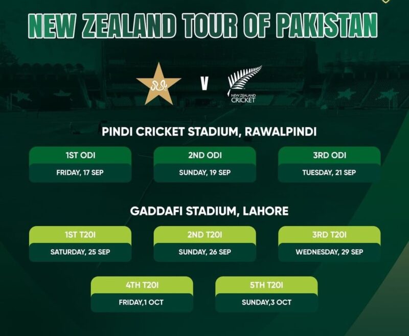 New Zealand to tour Pakistan after 18 years as series schedule