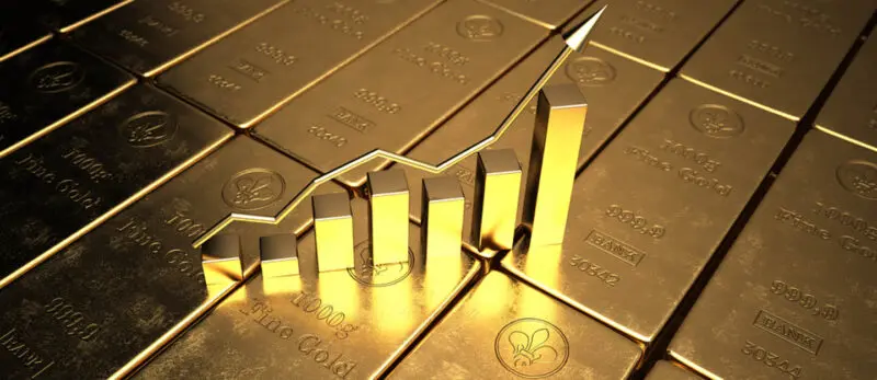 gold prices
